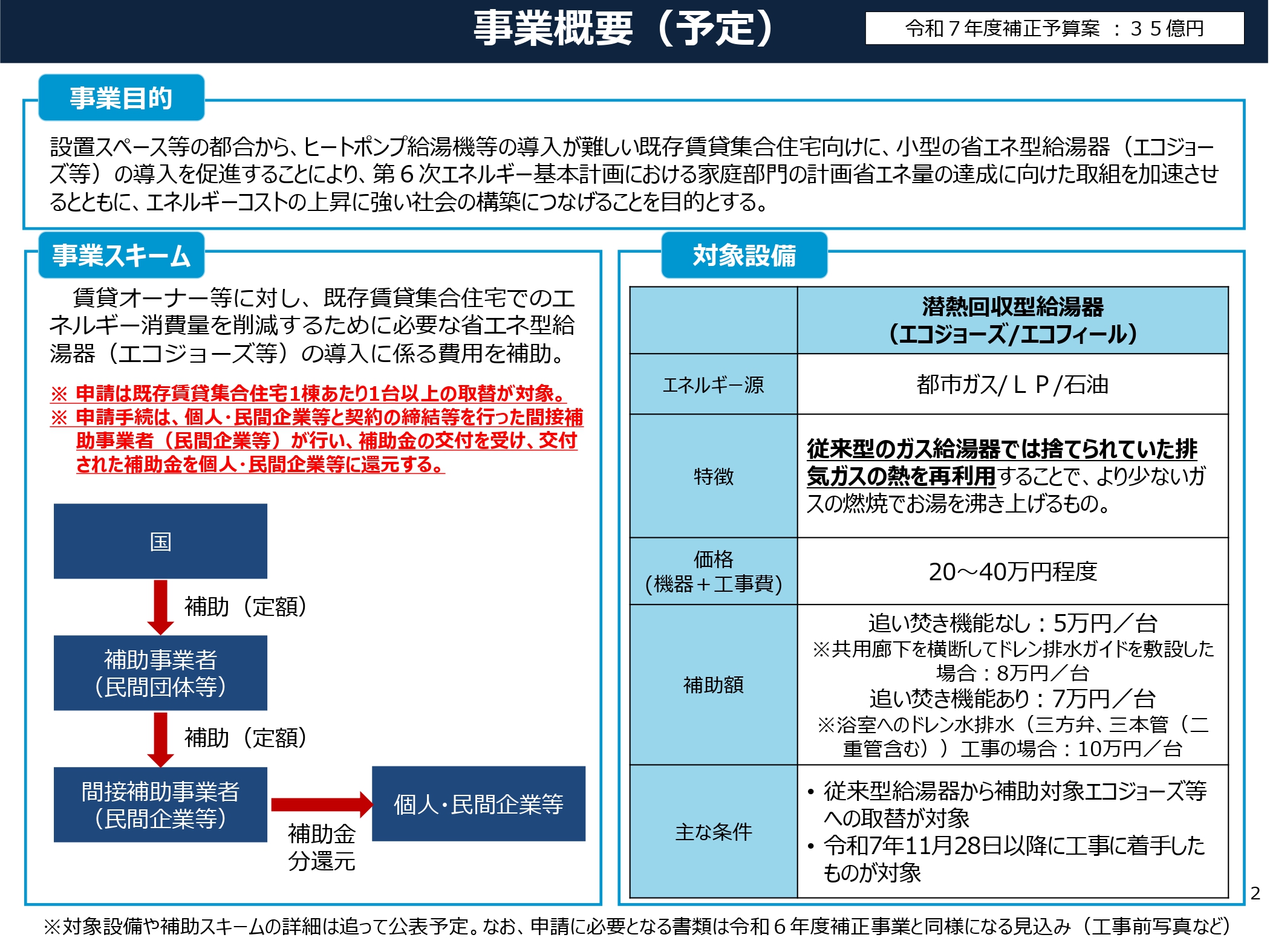 賃貸集合給湯省エネ2026事業_page-0002.jpg